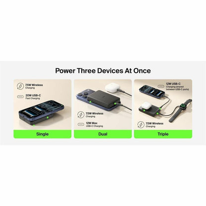 Belkin BoostCharge Slim Magnetic Power Bank 10K - BPD015fqBK